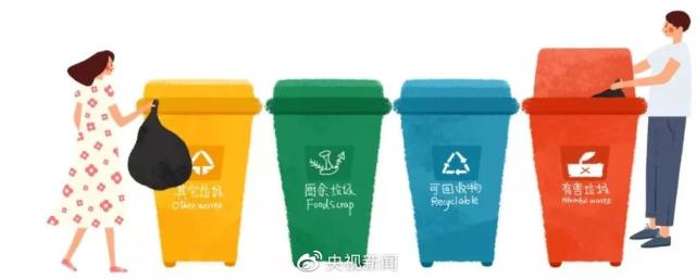 垃圾分类　需要从自身做起