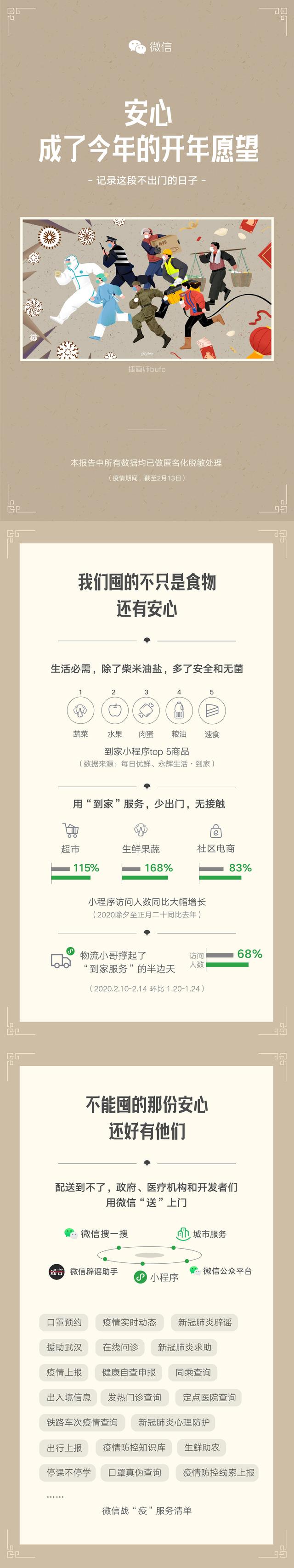 战疫服务清单